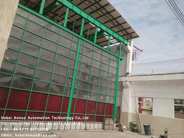 How about hot dip galvanizing? What are the basic characteristics?