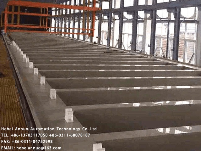 What are the uses and advantages of hot dip galvanizing lines